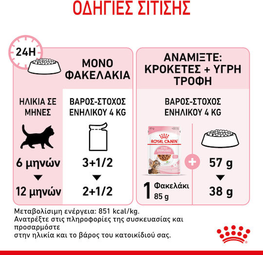 Royal Canin Sterilised Υγρή Τροφή για Ανήλικες Γάτες σε Φακελάκι με Πουλερικά Διαίτης 85gr