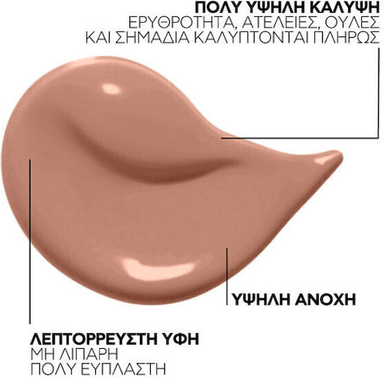 La Roche Posay Toleriane Corrective Liquid Foundation SPF25 11 Light Beige 30ml