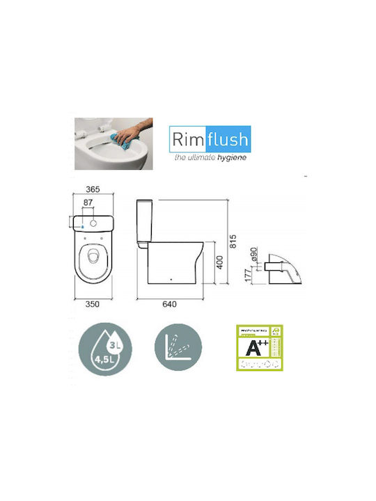Sanindusa Rimless με Καζανάκι με Κάλυμμα Soft Close