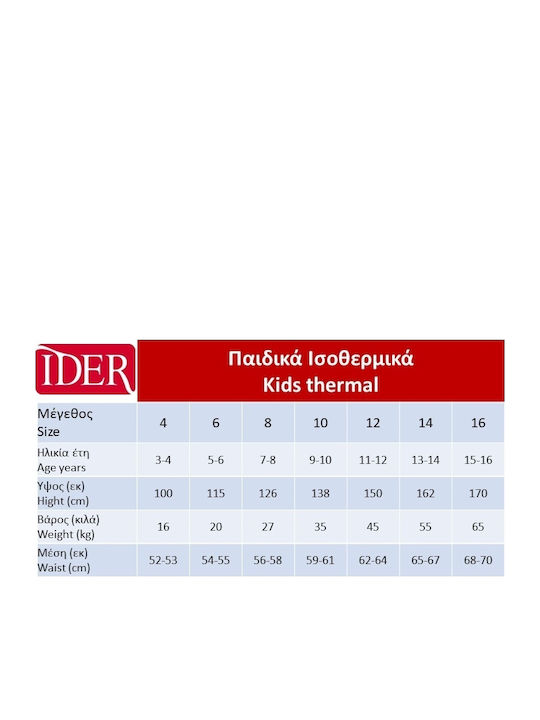 IDER