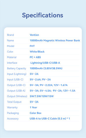 Vention FHTB0 MagSafe Power Bank 10000mAh 22.5W με Θύρα USB-A και Θύρα USB-C Power Delivery Μαύρο