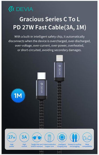 Devia Regular la Cablu Lightning 27W Negru 1m (EC645)