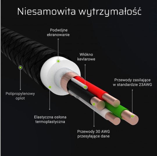 Green Cell USB-A to Lightning Cable Μαύρο 1.2m (KABGCSET05)