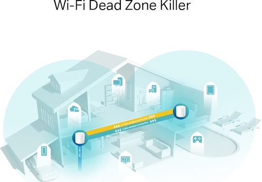 TP-LINK Deco X60 v2 WiFi Mesh Network Access Point Wi‑Fi 6 Dual Band (2.4 & 5GHz) in Double Kit