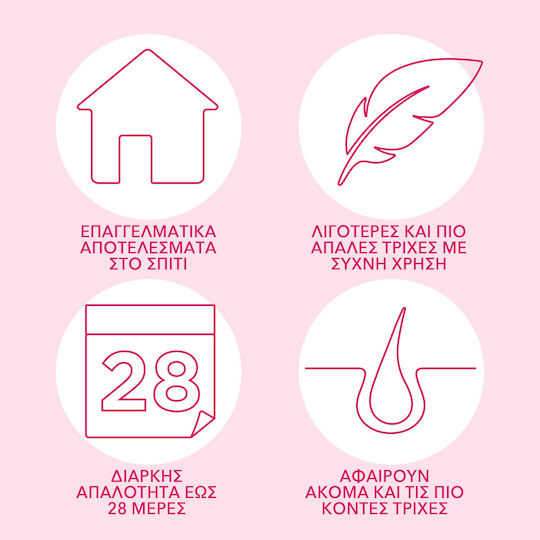 Veet Easy Gelwax Body & Legs Sensitive Skin Ταινίες Αποτρίχωσης για Ευαίσθητες Επιδερμίδες 20τμχ