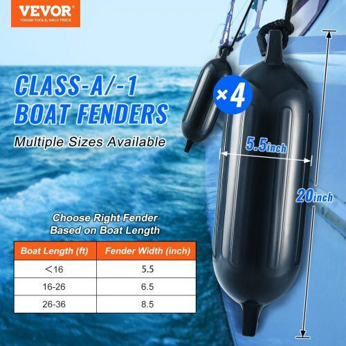 Vevor Boat Fenders 5.5" X 20" Black Cyhx4jz55yctduaarv0