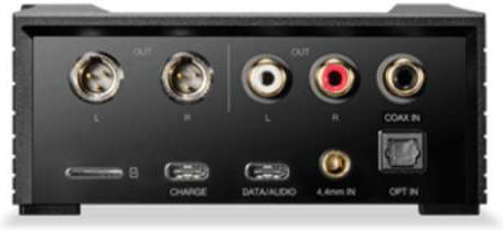 Astell & Kern ACRO CA1000T Επιτραπέζιος Ψηφιακός Ενισχυτής Ακουστικών