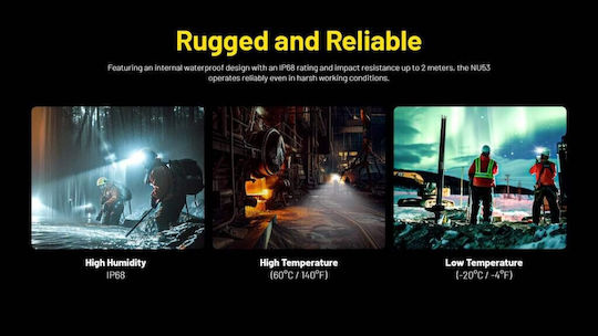 NiteCore Rechargeable Headlamp LED IP68 Dual Function with Maximum Brightness 1800lm NU53 Black