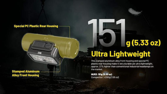 NiteCore Rechargeable Headlamp LED IP68 Dual Function with Maximum Brightness 1800lm NU53 Black