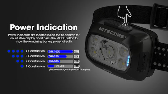 NiteCore Презареждащ се Челник LED IP66 с Максимална Яркост 500лм NU30 Черен