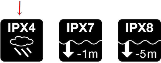 Petzl Επαναφορτιζόμενος Φακός Κεφαλής LED IPX4 με Μέγιστη Φωτεινότητα 1100lm Swift Rl