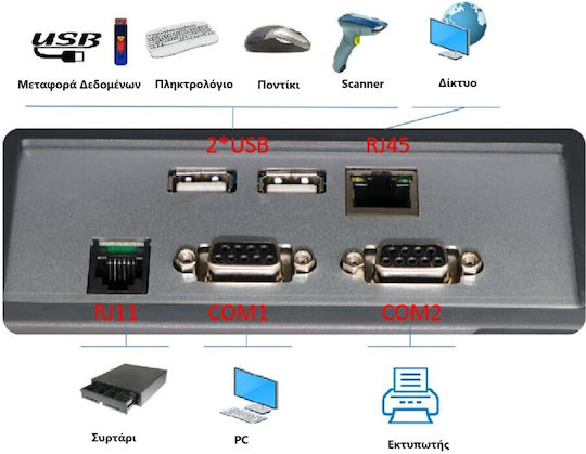 T-Scale Electronic Retail Scale with Column with Weighing Capacity of 30kg and Division 10gr