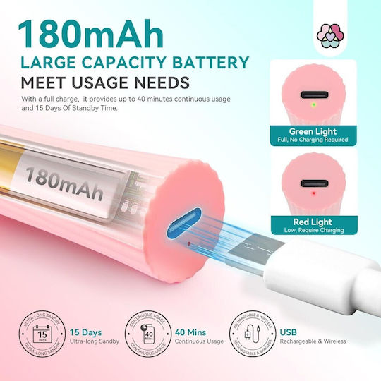 Mini Tragbar Nageltrockner LED Batteriebetrieben 3W Mehrfarbig
