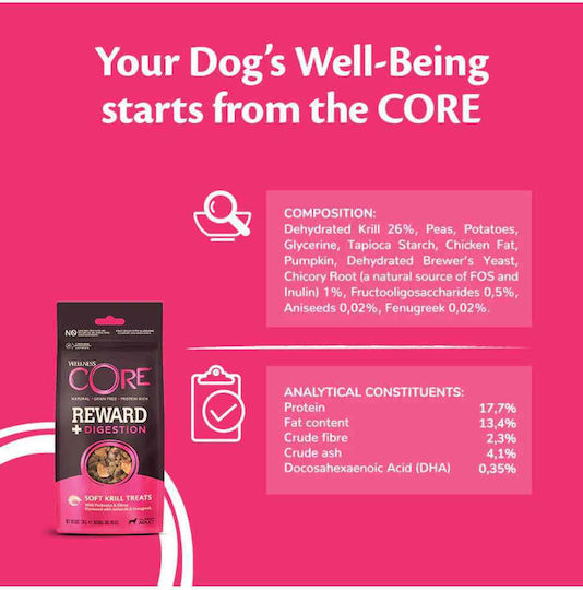 Wellness Core Trainers Dog Treat Grain Free with Chicken 170gr