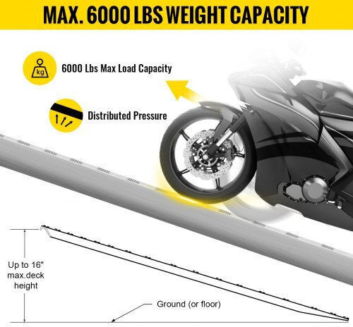 Vevor Aluminum Trailer Ramps 60'' X 12'' 6000lbs Set of 2