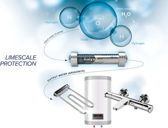 Swiss Aqua Technologies Αποσκληρυντής Νερού Μαγνητικός