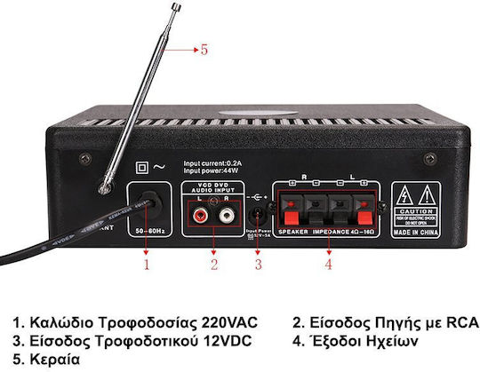 MegaSound Amplificator de putere Amplificator Hi-Fi Stereo 009