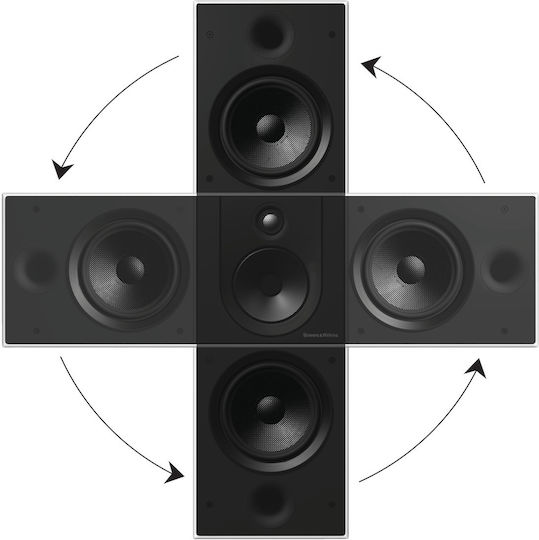 Bowers & Wilkins CWM-8.3 D Hi-Fi Speaker Wall Mounted 200W 3 No of Drivers W23.8xD10.2xH86.4cm. Black