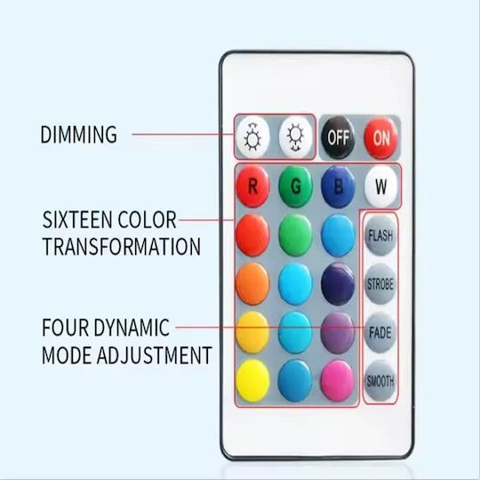 Dimmer for Aquarium Lighting