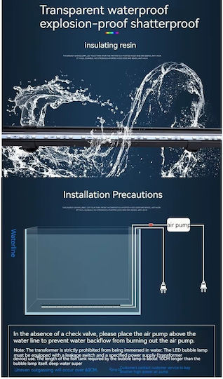 Dimmer for Aquarium Lighting