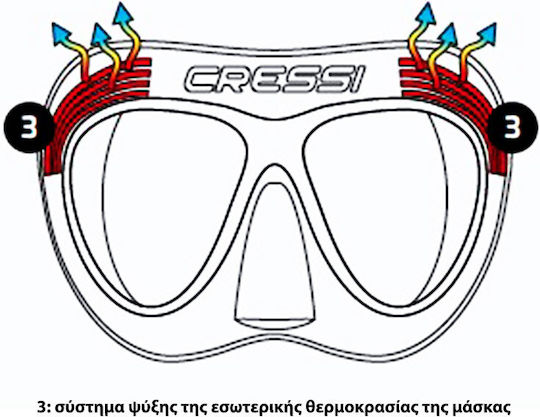 CressiSub Quantum Mască De Scufundare Din Silicon Neagră