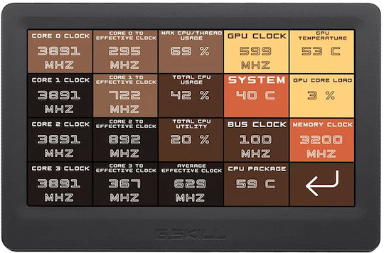 G.Skill WiGiDash PC Command Panel