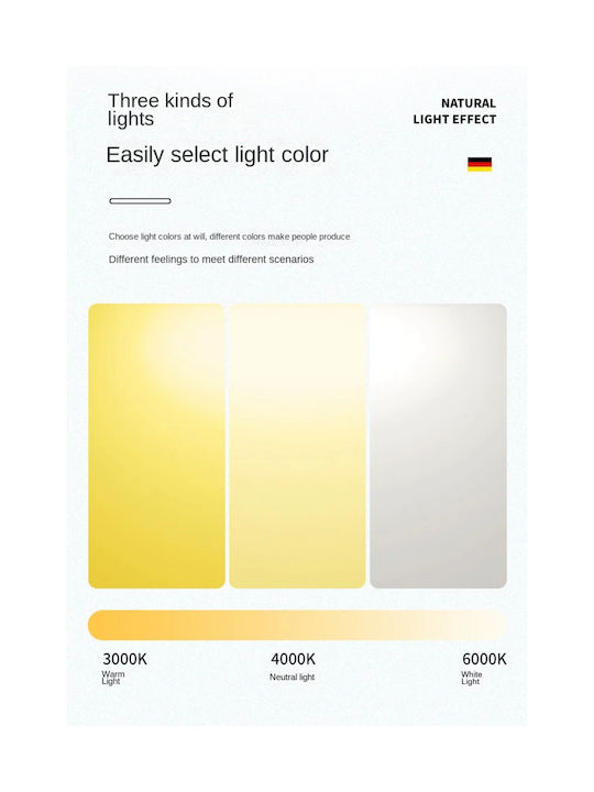 Home Lighting Πλαφονιέρα Οροφής Λευκή με Ενσωματωμένο LED