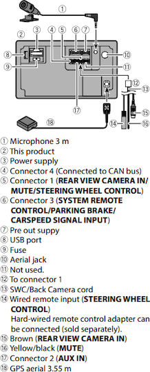 Pioneer Car Audio System 2DIN (Bluetooth/USB/WiFi/GPS/Apple-Carplay/Android-Auto) with Touch Screen 9"