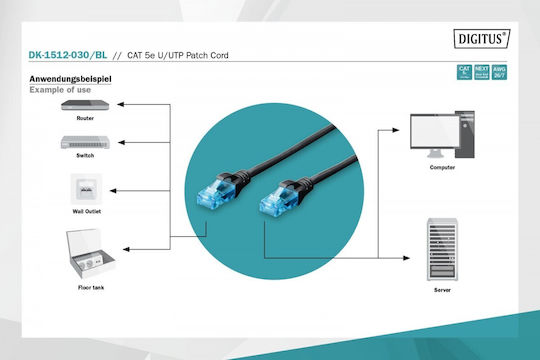 Digitus U/UTP Cat.5e (Gigabit) Network Cable Ethernet 3m Black