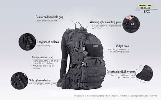 NiteCore Militärischer Rucksack Rucksack Schwarz 20Es