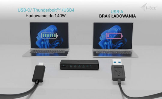 i-tec USB-C Docking Station με HDMI/DisplayPort 4K και σύνδεση 4 Οθονών Μαύρο (CA6MONITORDOCKPD)