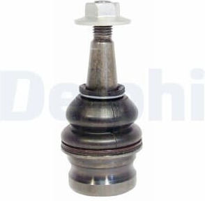 Articulație Sferică Delphi Load Guide