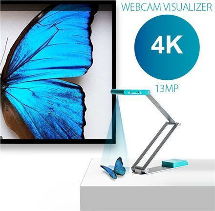Iris Overhead Projector with Sensor Resolution 13MP