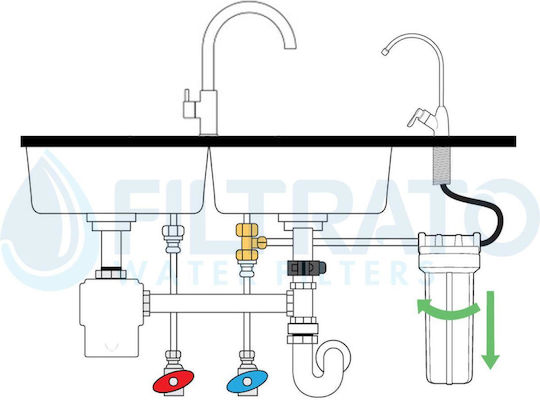 Filtrato Sistem de Filtrare a Apei Singur Sub blat Filtru cu Diafragmă 1/4'' PURE CTOP 2510-05 5μm WHF14-USA