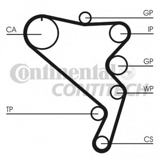 Vw Crafter 30-35 Bus Distribution Kit 2e Contitech Ct1120k1