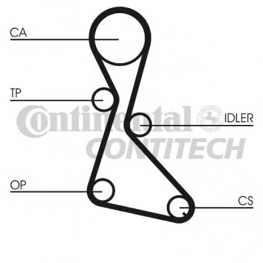 Kit curea de distribuție Renault Clio I B C57 5 357 Contitech Ct684k1