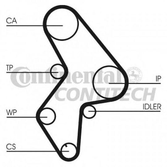 Timing Belt Kit Citroen Zx N2 Contitech Ct1061k1