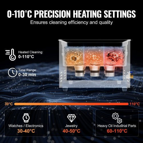 Vevor Ultrasonic Cleaner 15lt with Digital Timer
