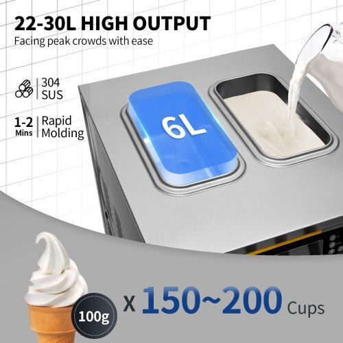 Vevor Professionelle Maschine Eiscreme 2.2kW 74.5x54x86cm. S2230LHR1220VSMH8V2