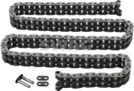 Swag Distribution Chain