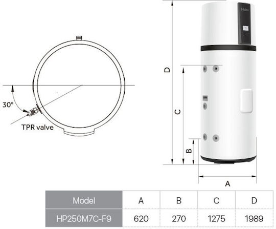 Haier Wärmepumpe 1.5kW Einphasig 65°C Monoblock