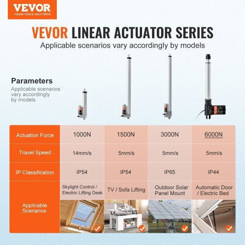 Vevor Аксесоари за индустриални сгради ZXXXZXQ10INCWHX80V9