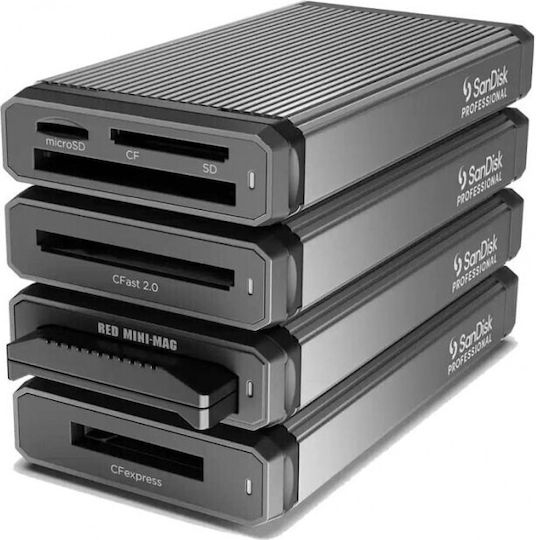 Sandisk Pro-reader Type-C για SD/microSD