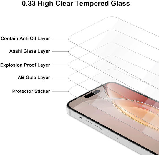 3D 0.3mm Tempered Glass (Xiaomi 14T / 14T Pro)