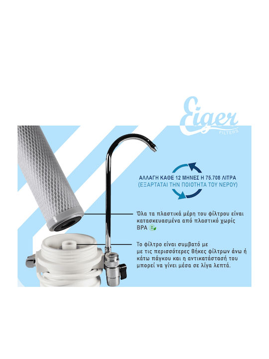 Eiger Countertop and Under Sink Water Filter Replacement made of Activated Carbon 10" 0.5 μm
