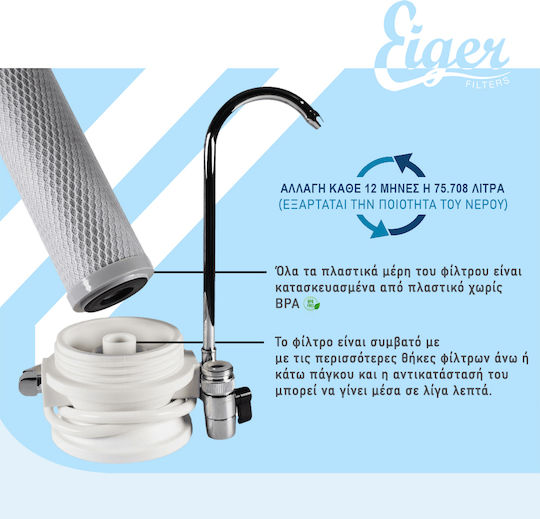 Eiger Ανταλλακτικό Φίλτρο Νερού Άνω και Κάτω Πάγκου από Ενεργό Άνθρακα 10" 0.5 μm