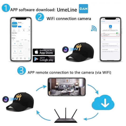 Cameră Ascunsă WiFi 1080p cu Slot pentru Card de Memorie