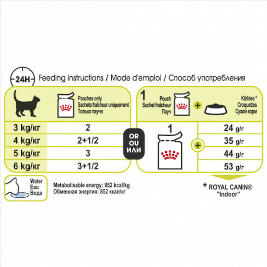 Royal Canin Wet Food for Adult Cats in Pouches with Fish 85gr