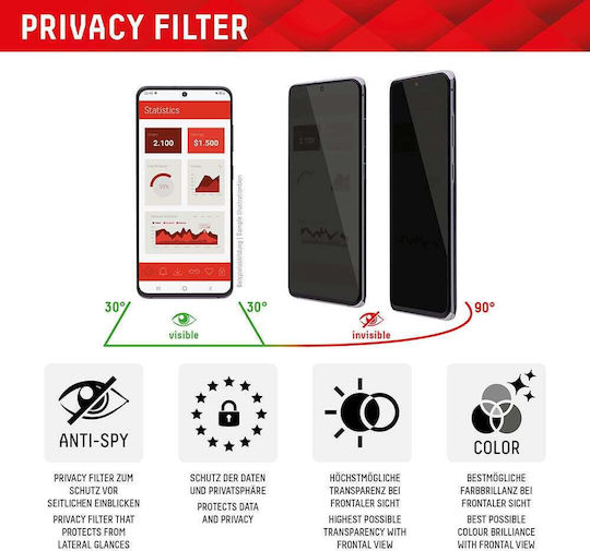 Displex 3D Privatsphäre Gehärtetes Glas Schwarz (iPhone 15 Plus / 16 Plus)