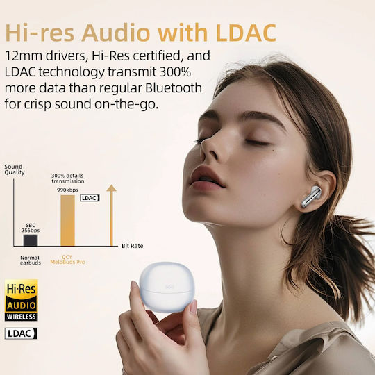 QCY Melobuds Pro HT08 Bluetooth Handsfree Earphones with Sweat Resistance and Charging Case Gold